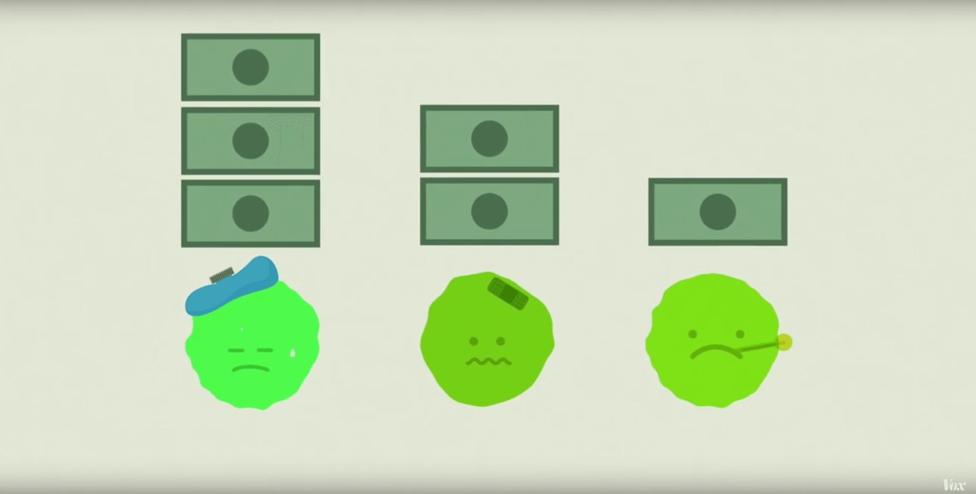 Confused About Health Insurance? Watch These 20 Healthcare Videos | HealthCare.com