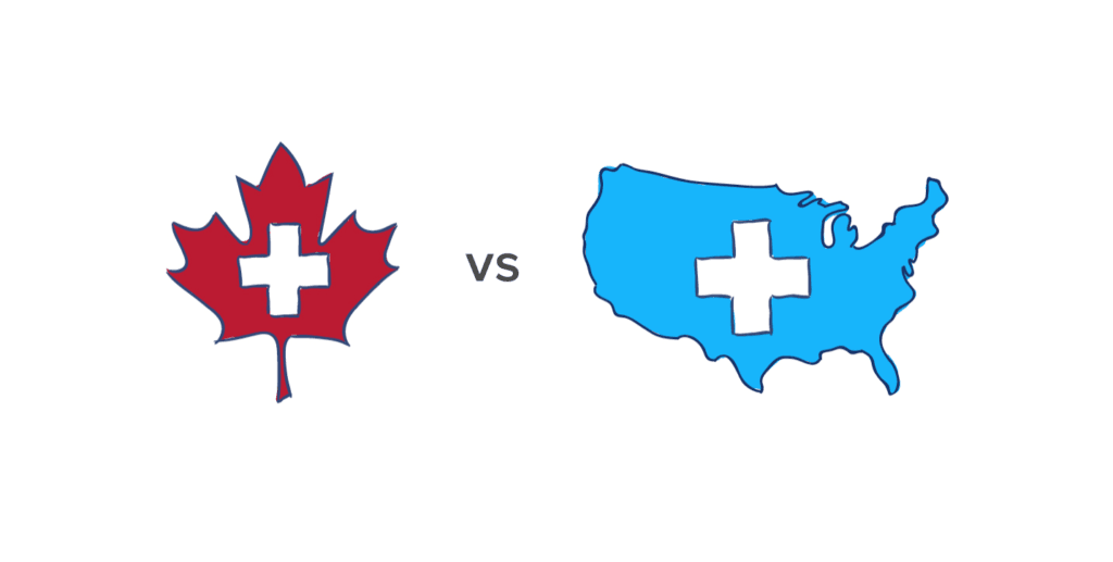 American Health Insurance vs. Canadian Healthcare