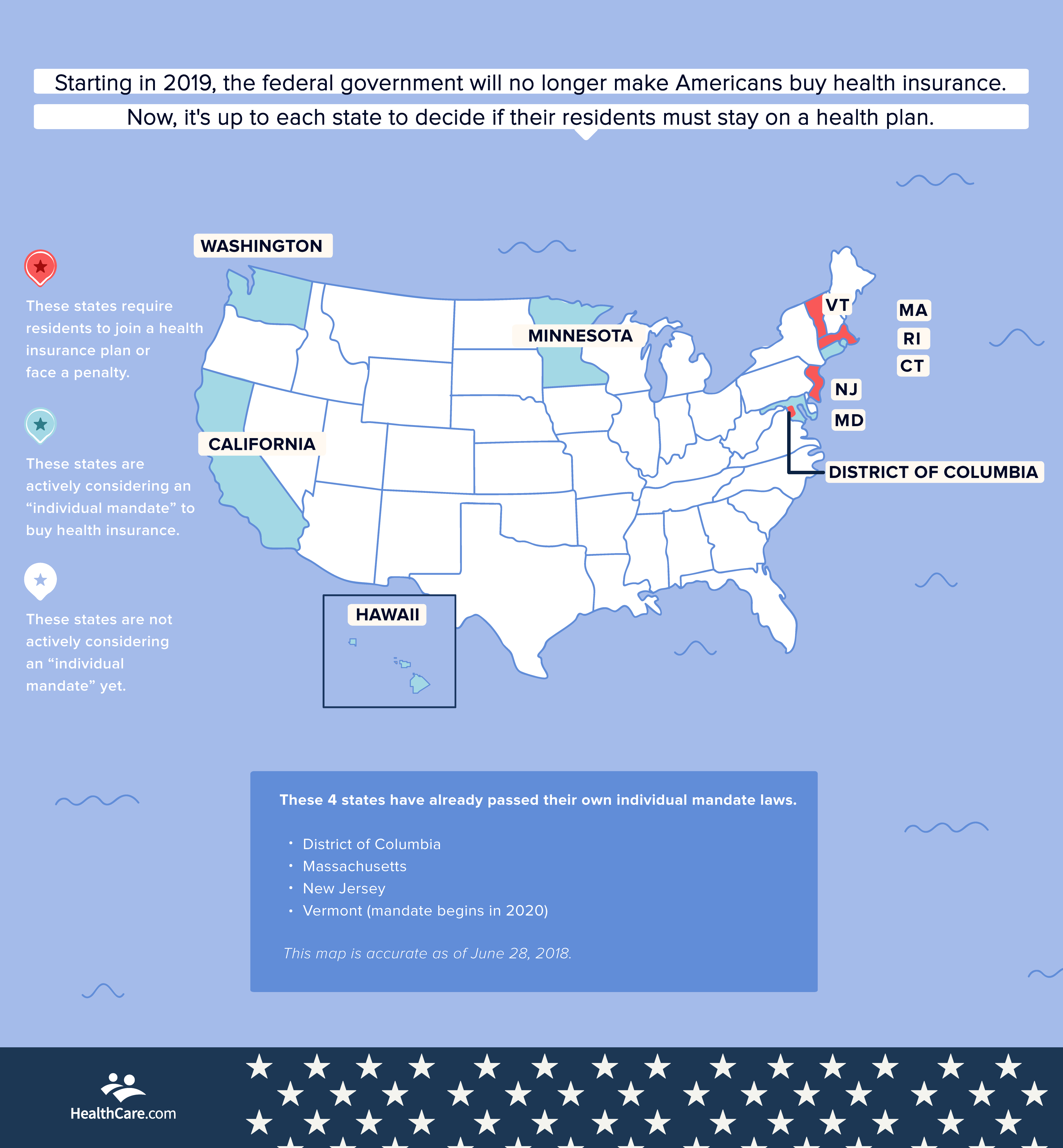 penalty-for-not-having-health-insurance-2019-health-insurance-penalty